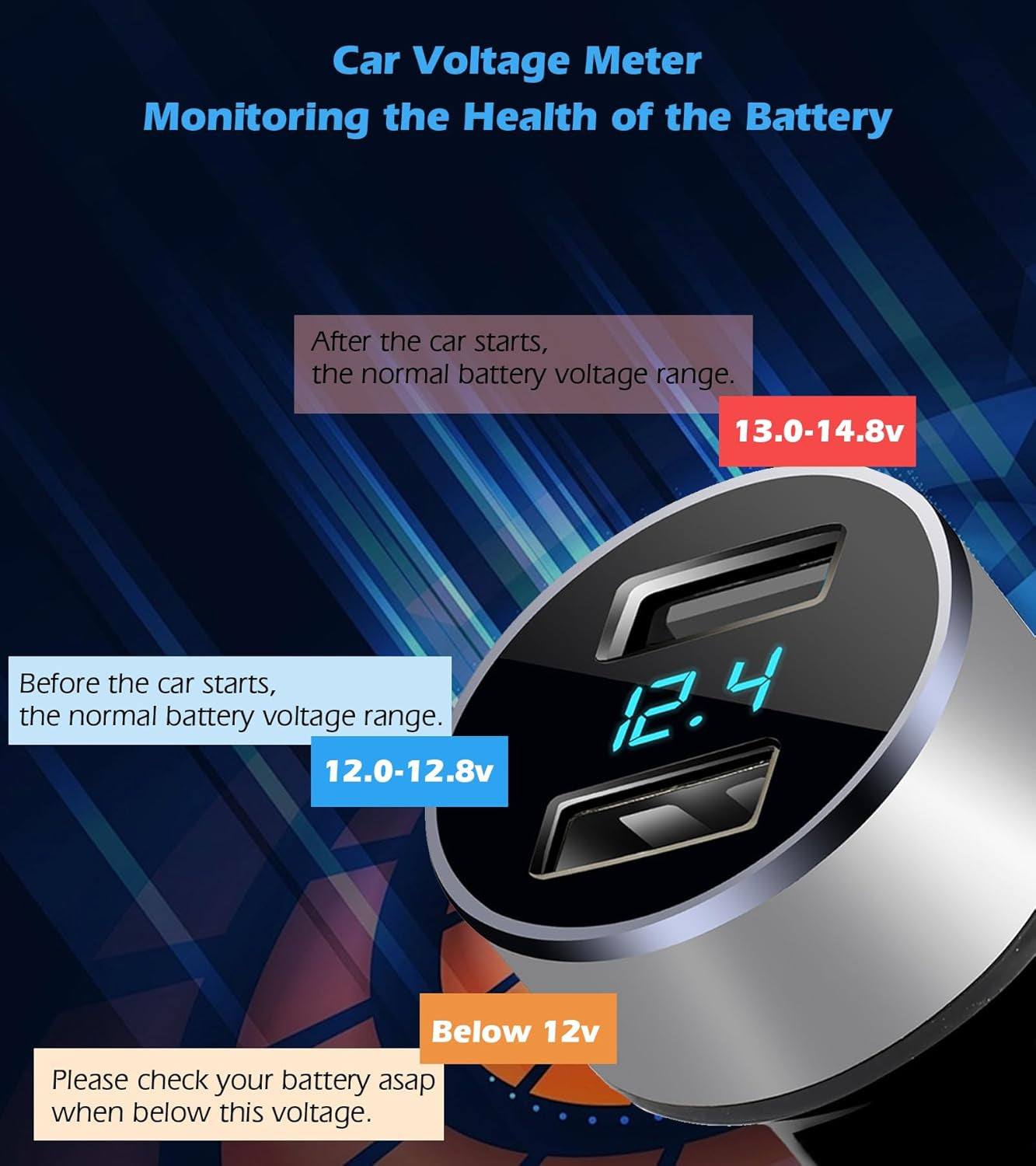 2 USB Car Charger,12V/24V Voltage Meter, Output 4.8A, Cigarette Lighter Plug Adapter Compatible with Iphone,Ipad, Samsung, USB Charging Devices, Silver