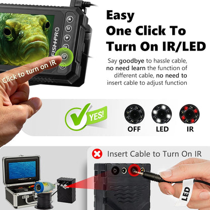 [® 2026 Upgrade] 4.5'' True HD 1080P Underwater Fishing Camera (Plug & Play) - Ice Fishing Camera Underwater W/ 5,000Mah, USB-C, IR+LED, Fish Finder for Ice/Lake/Kayak, 20M/66Ft