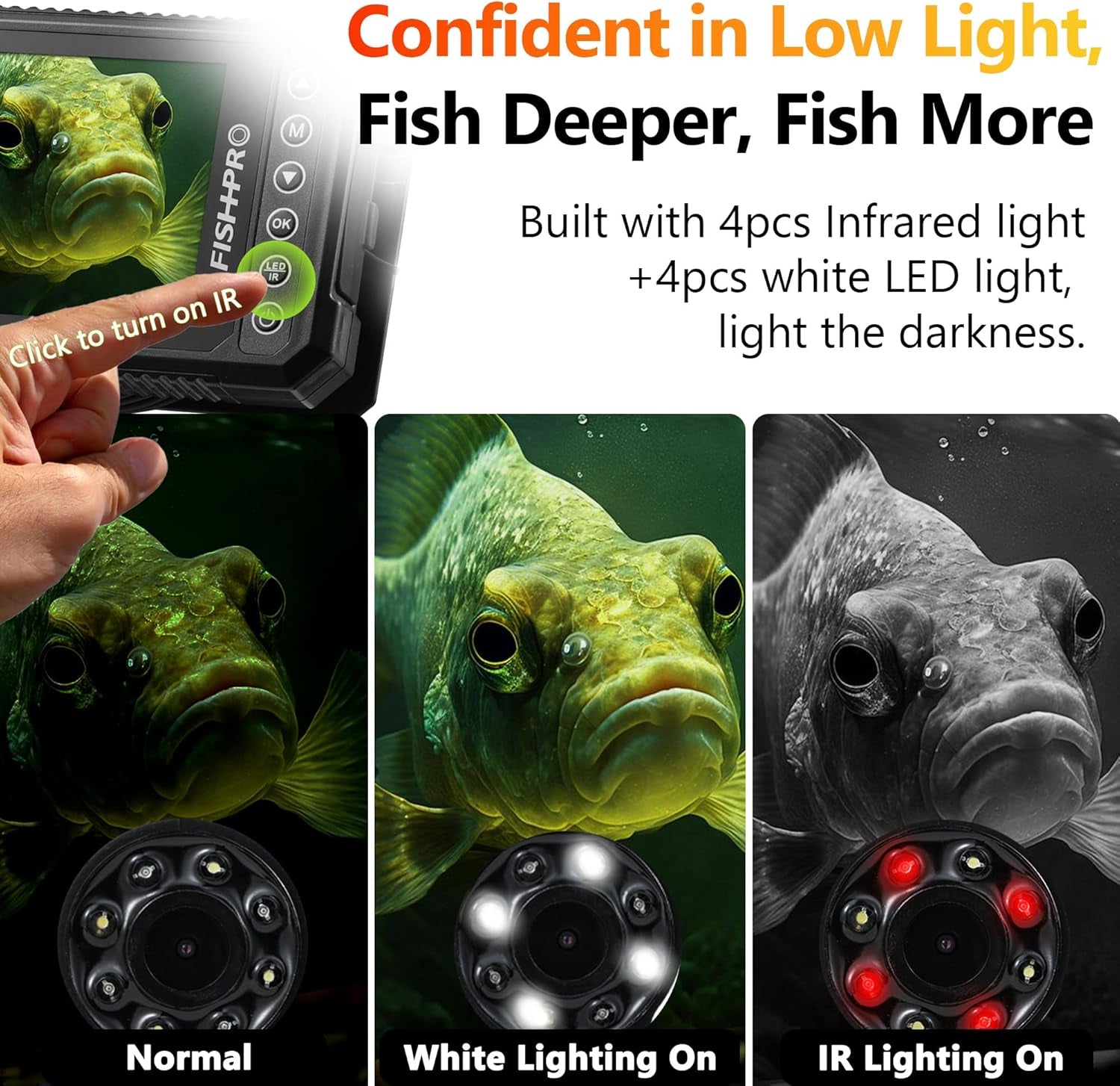 [® 2026 Upgrade] 4.5'' True HD 1080P Underwater Fishing Camera (Plug & Play) - Ice Fishing Camera Underwater W/ 5,000Mah, USB-C, IR+LED, Fish Finder for Ice/Lake/Kayak, 20M/66Ft