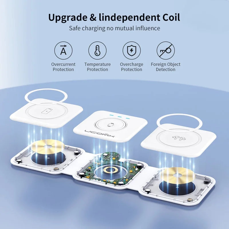 3-In-1 Wireless Charging Station, Magnetic Foldable Design Charging Station Compatible with Multiple Devices Including Iphone 16/15/14/13 Series, Airpods 4/3/Pro, and Iwatch