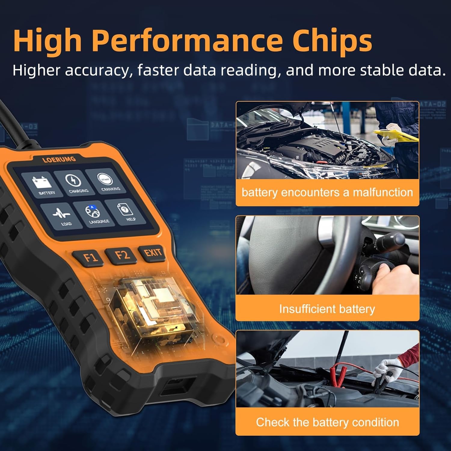 Car Battery Tester 12V 24V Load Tester,100-2000Cca Automotive Alternator Tester Battery Analyzer Digital Charg System Tester Scan Tool Crank System Tester for Truck Marine Motorcycle SUV Boat.